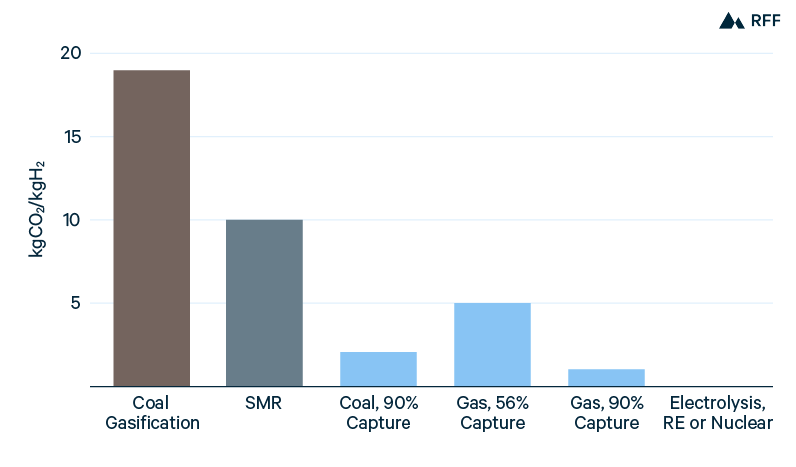 RPT 20-25 Figure-02.png