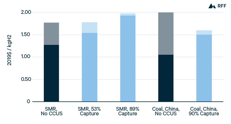 RPT 20-25 Figure-05.png