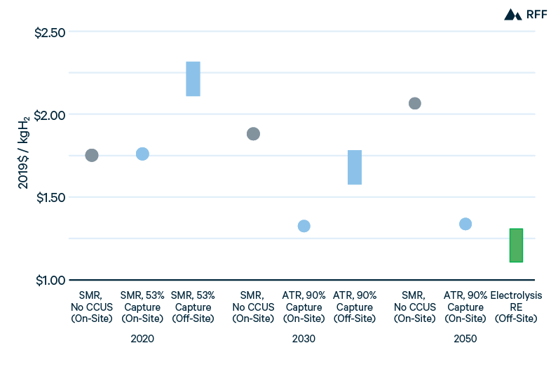 RPT 20-25 Figure-11.png