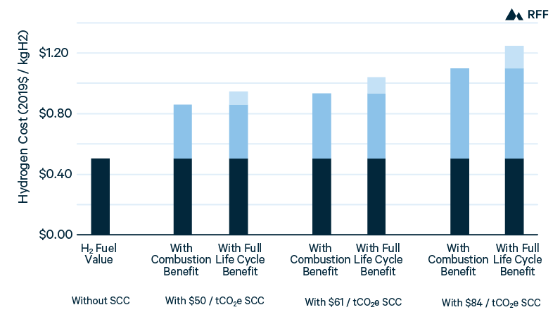 RPT 20-25 Figure-16.png