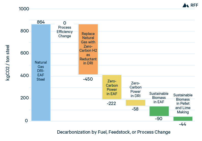 RPT 20-25 Figure-19.png