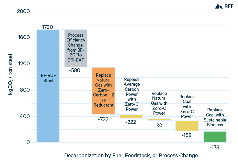 RPT 20-25 Figure-20.png