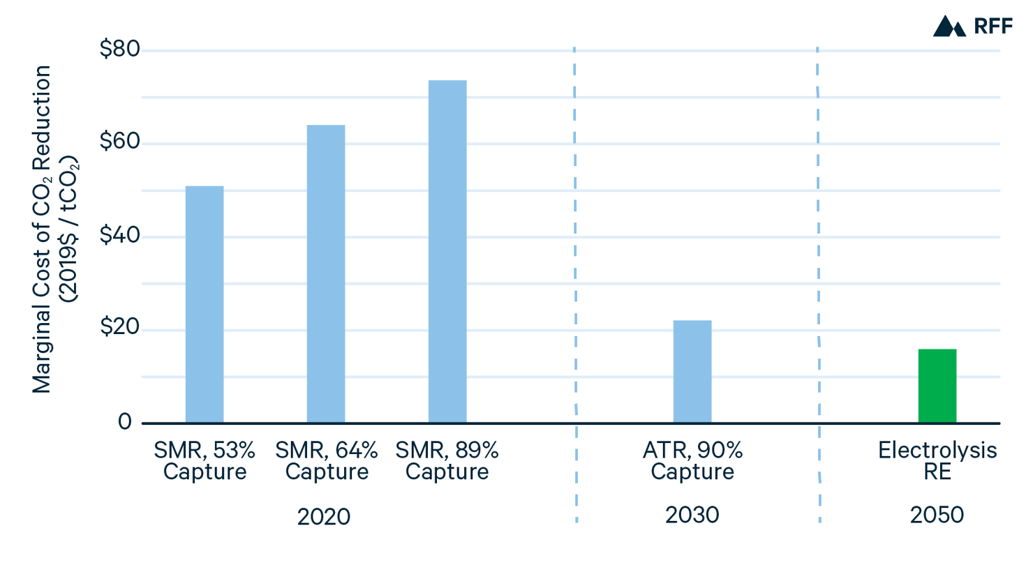 RPT 20-25 Figure-21.png