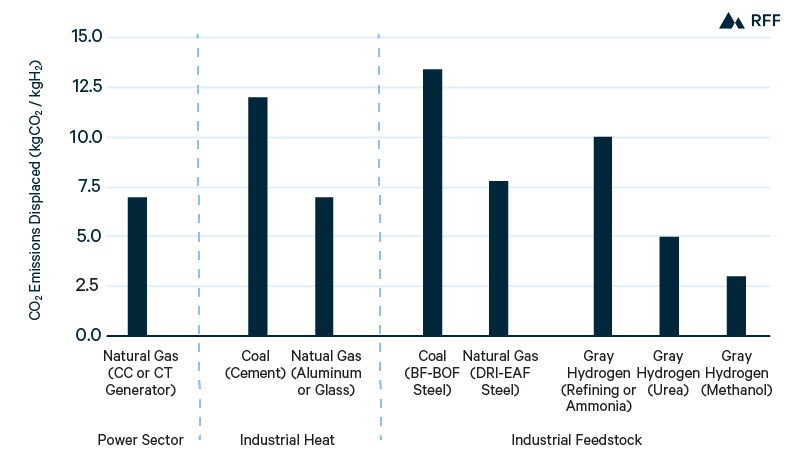 RPT 20-25 Figure-22.png