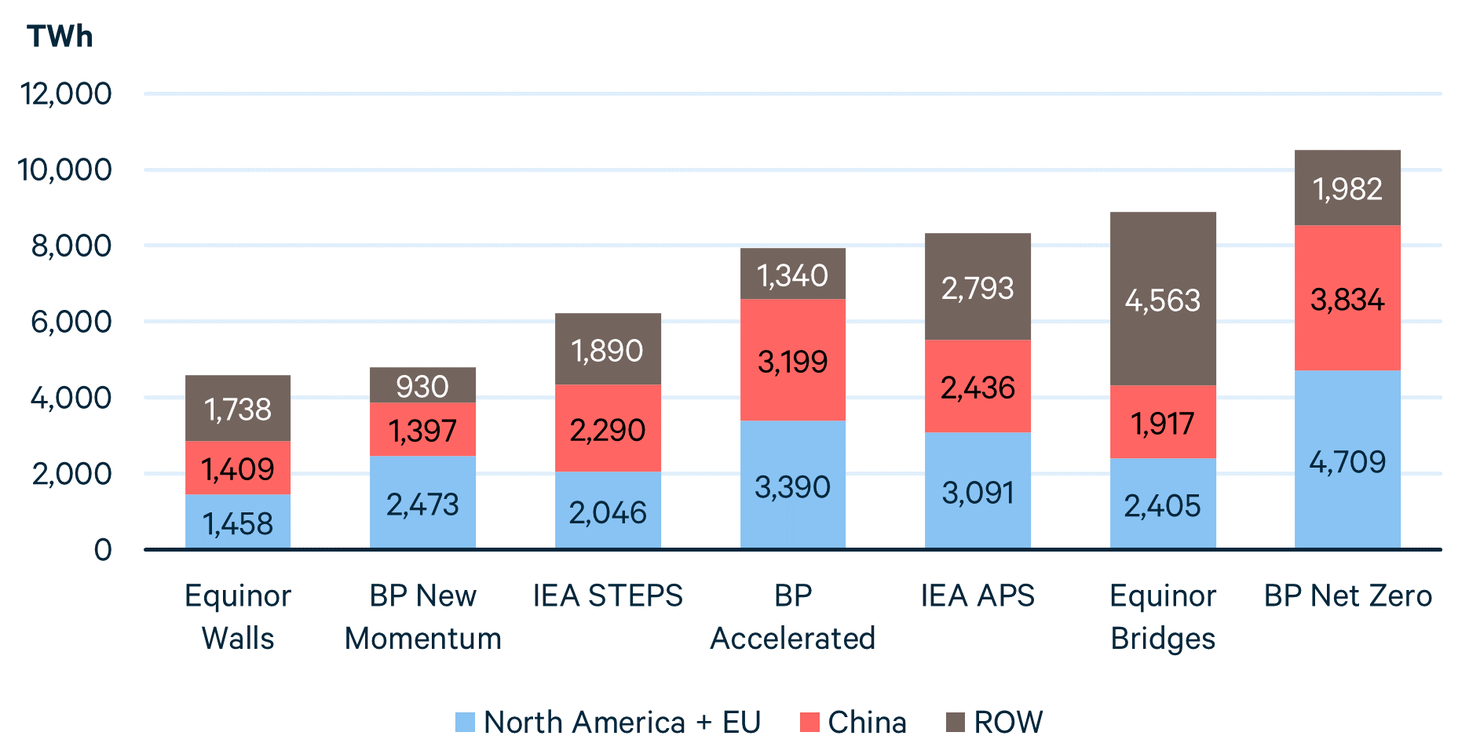 Renewable Energy Growth Rate Up 45% Worldwide In 2020; IEA Sees