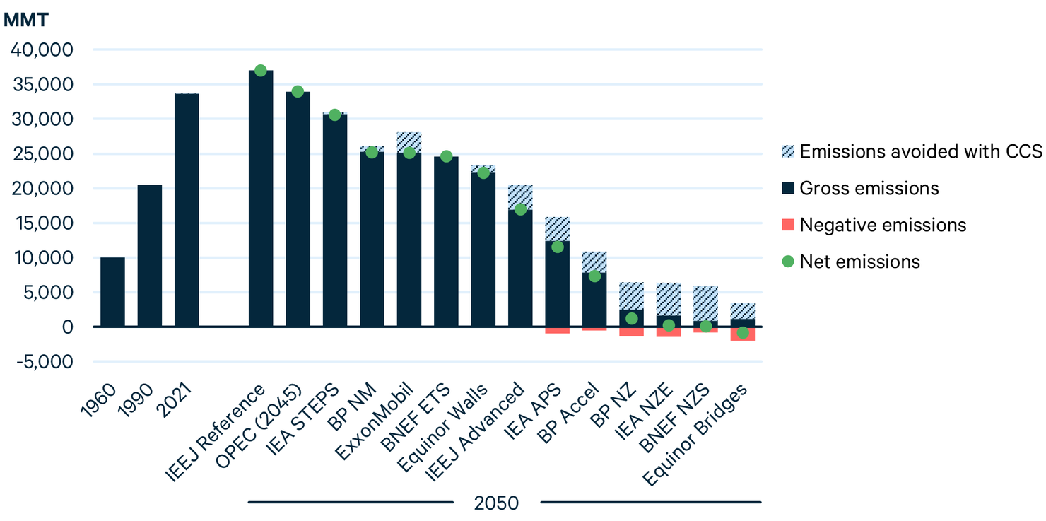 Report Figure 3.png