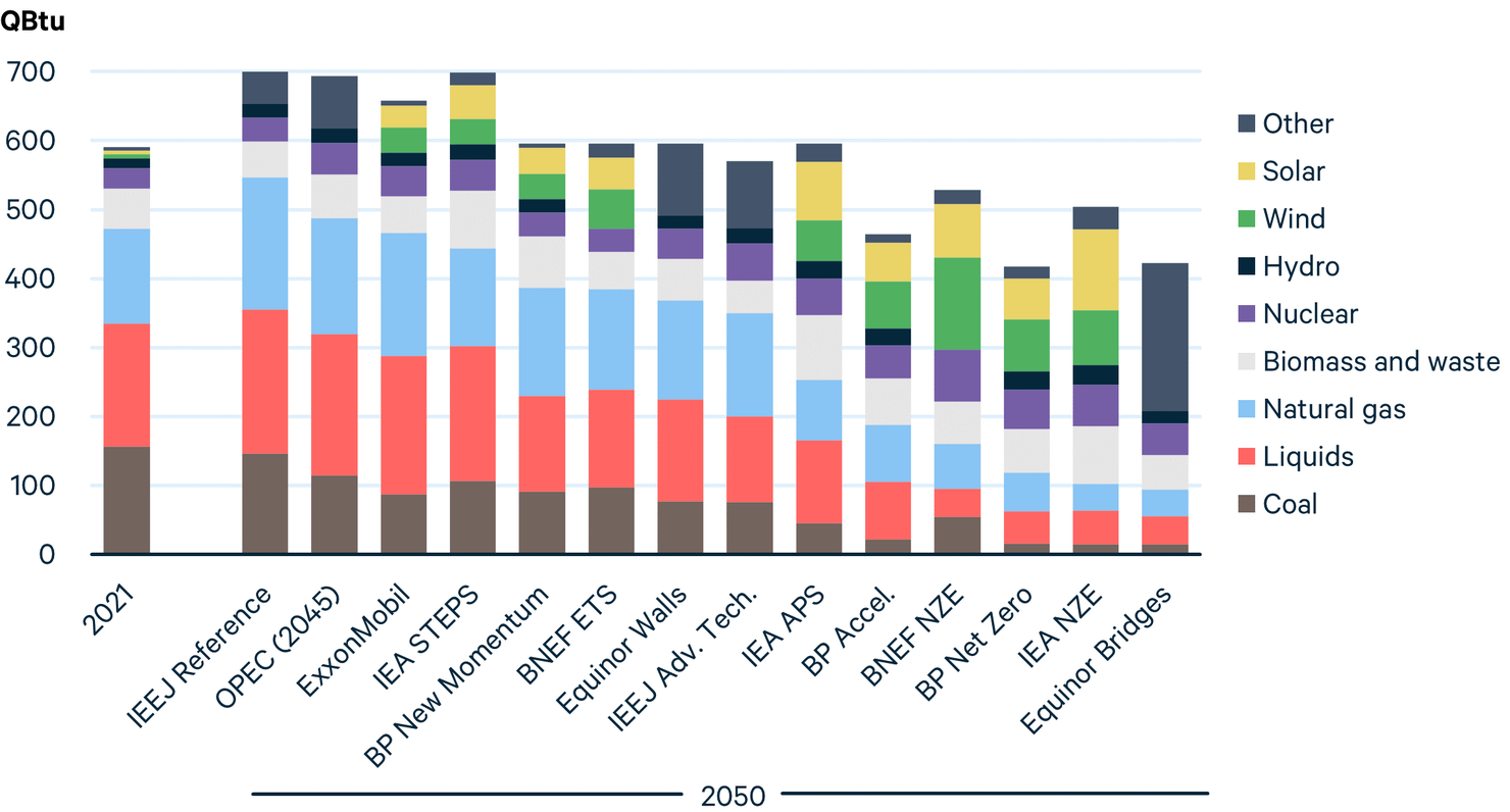 Report Figure 4.png