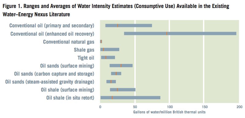 Resources%20191%20Infographic%20Fig.%201.jpg