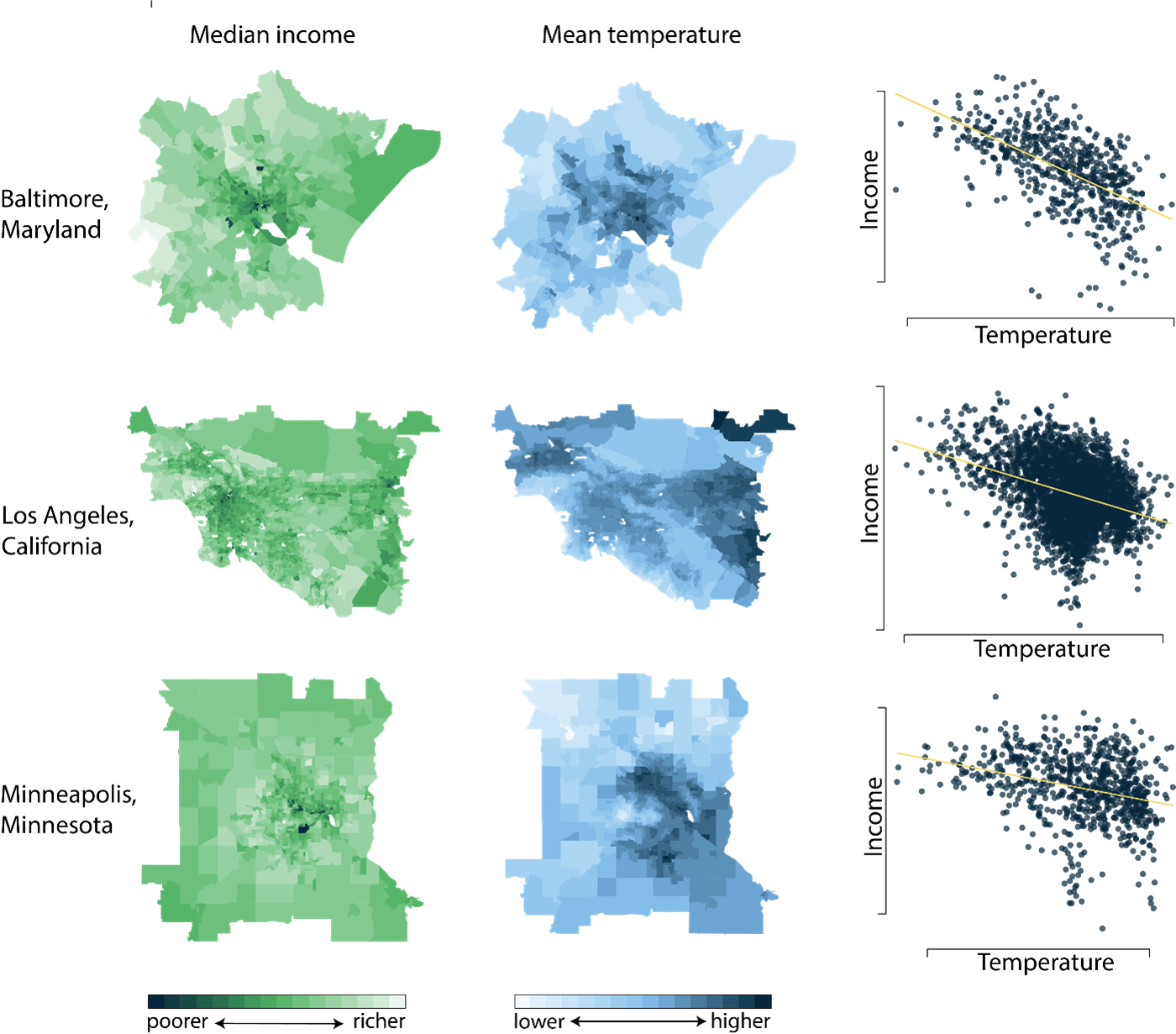 UHI Figure 5.png