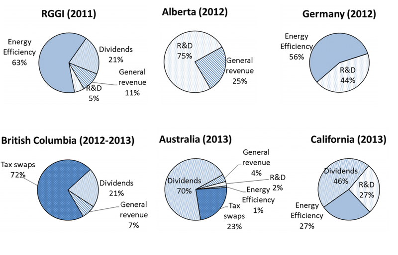 chart-1024x658.png