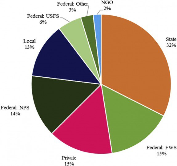 coasts-fig2.jpg