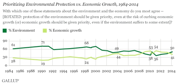 enviro_desire_7_fig1.png