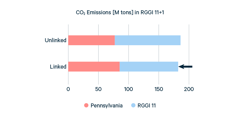 fig 3-01.png