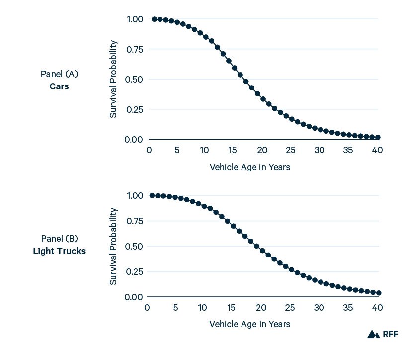 figure 6.jpg