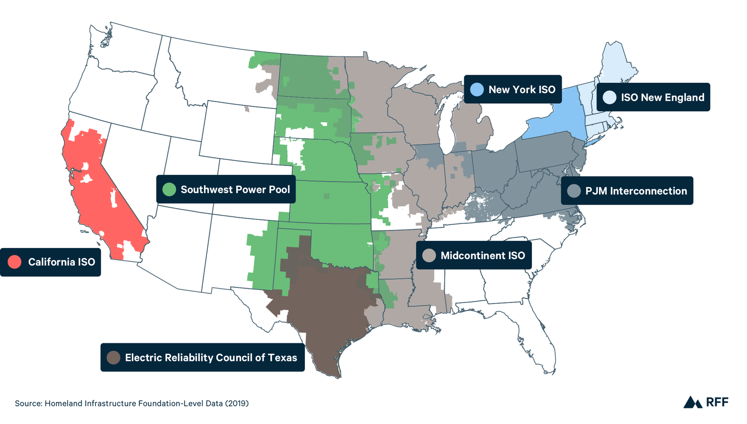 US Electricity Markets 101