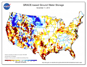 water-storage-300x231.png